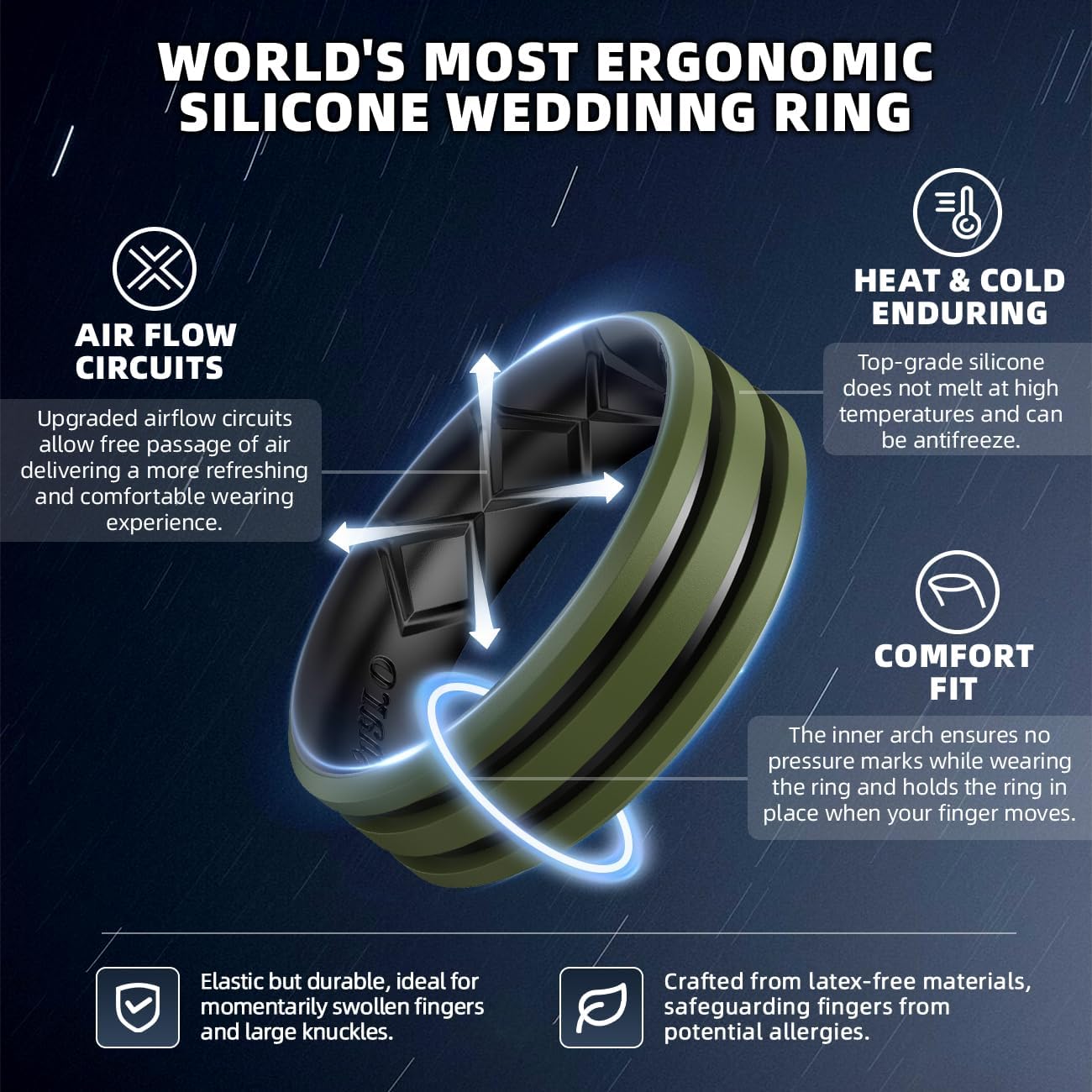 Egnaro Silicone Ring for Him with 2 Layers, Multicolor Rubber Wedding Bands with Air Flow Grooves-1/4/6/7 Variety Multipack